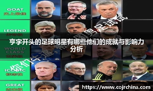 亨字开头的足球明星有哪些他们的成就与影响力分析